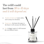 Cedar Bergamot - Reed Diffuser